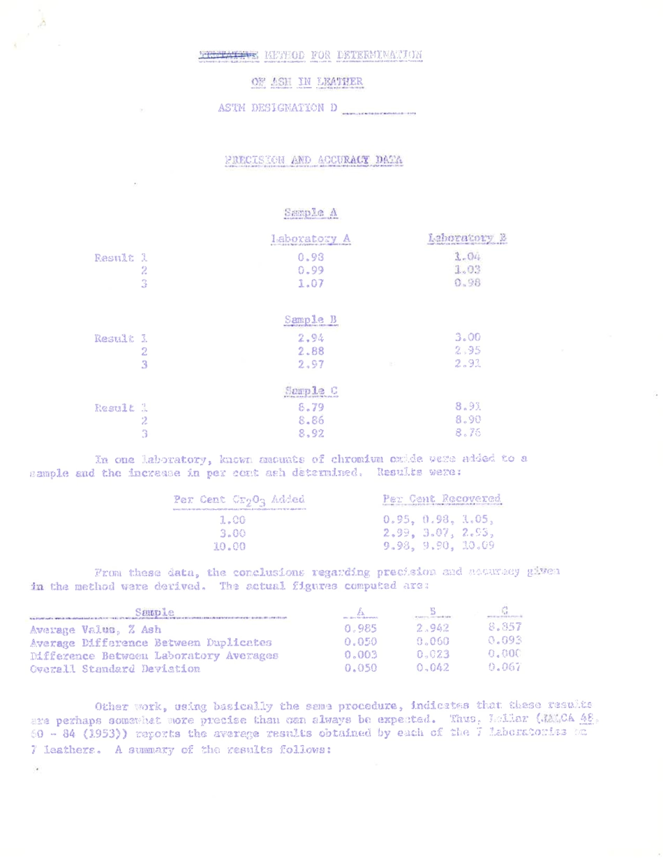 ASTM RR-D31-0089 1969.pdf_第2页