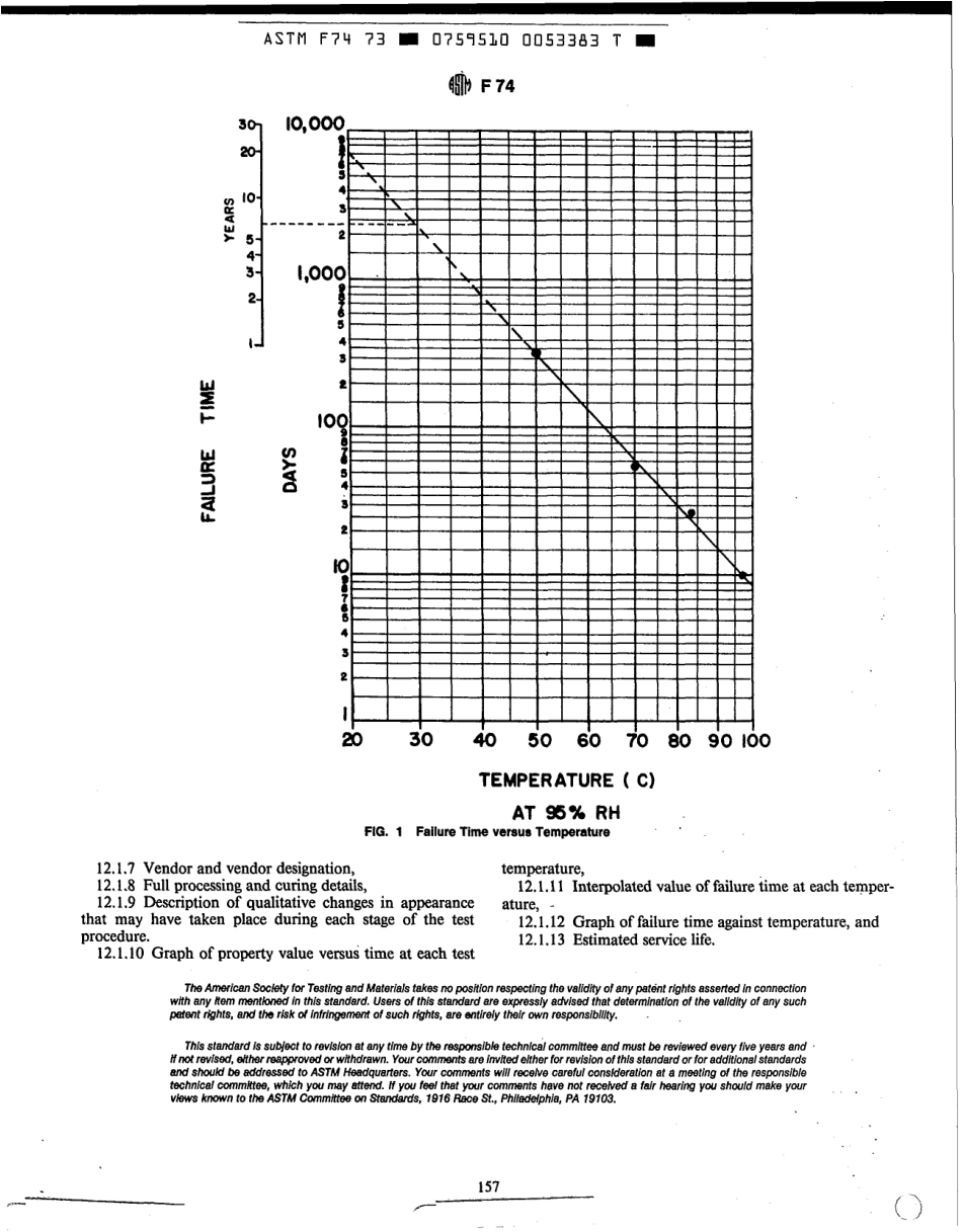 ASTM F74 - 73 (1989) scan.pdf_第3页