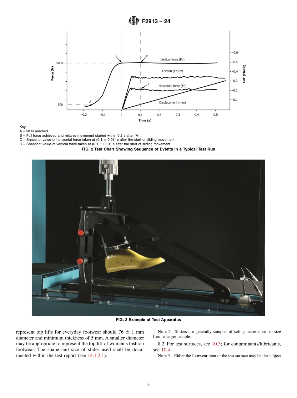 ASTM F2913 - 24.pdf_第3页
