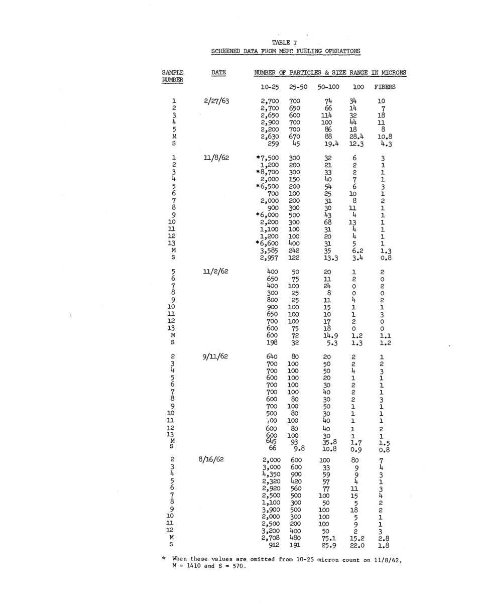 ASTM RR-F07-1000 1977.pdf_第3页