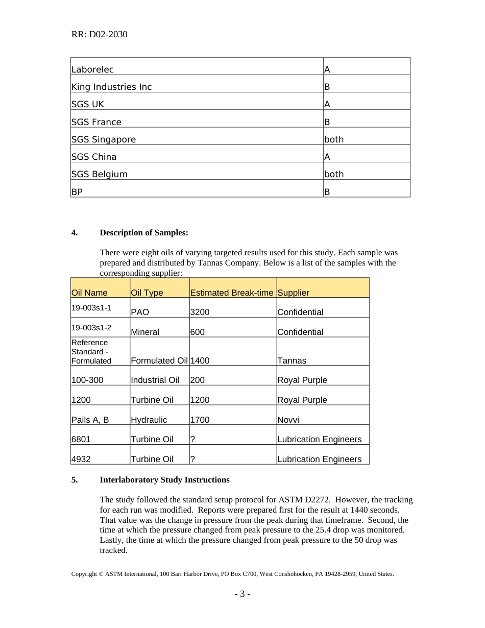 ASTM RR-D02-2030 2022.pdf_第3页