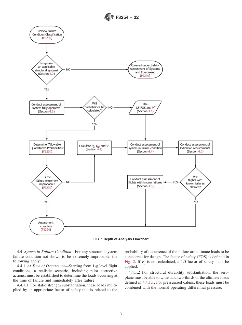 ASTM F3254 - 22.pdf_第3页