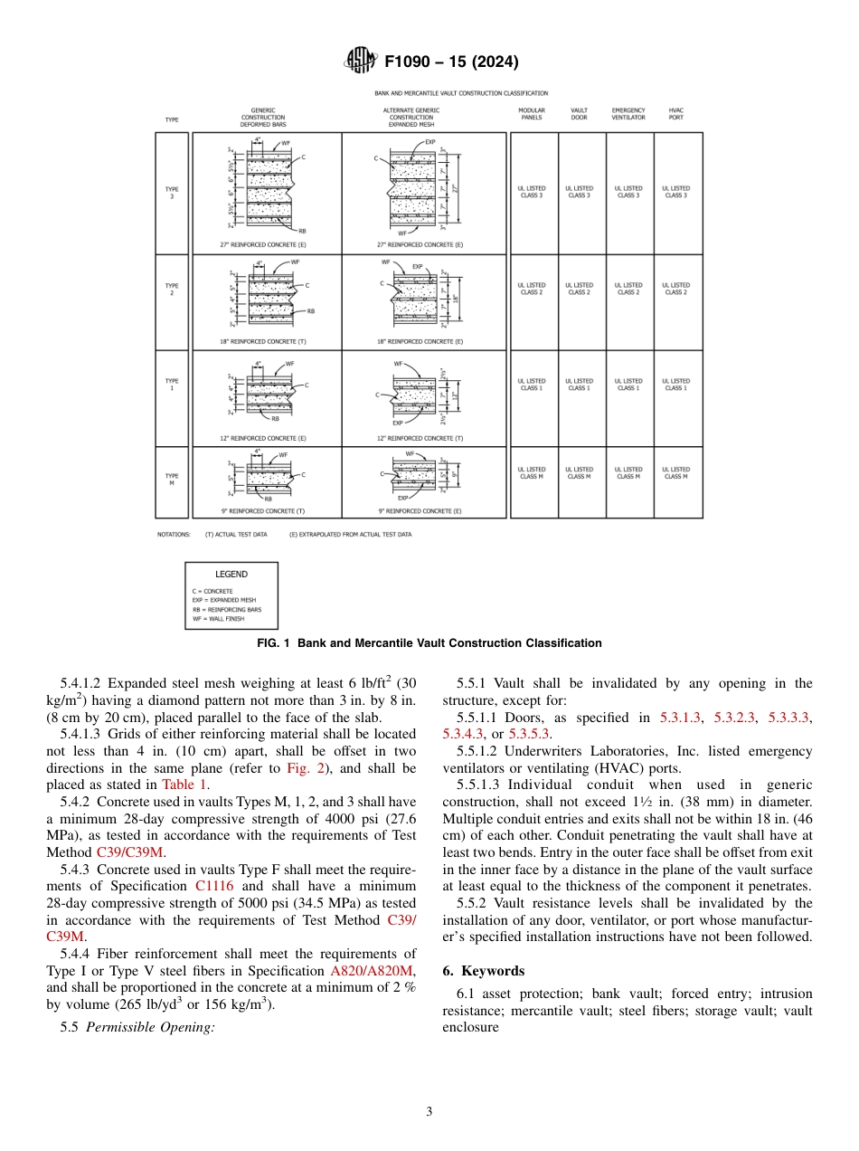 ASTM F1090 - 15 (2024).pdf_第3页