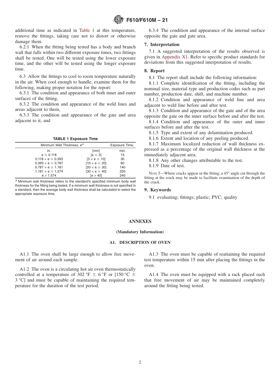 ASTM F610 - F 610M - 21.pdf_第2页
