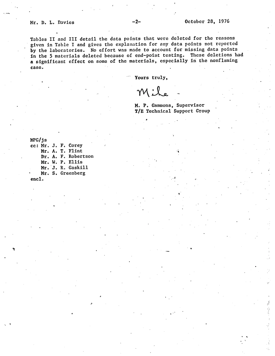 ASTM RR-E05-1002 1977.pdf_第3页