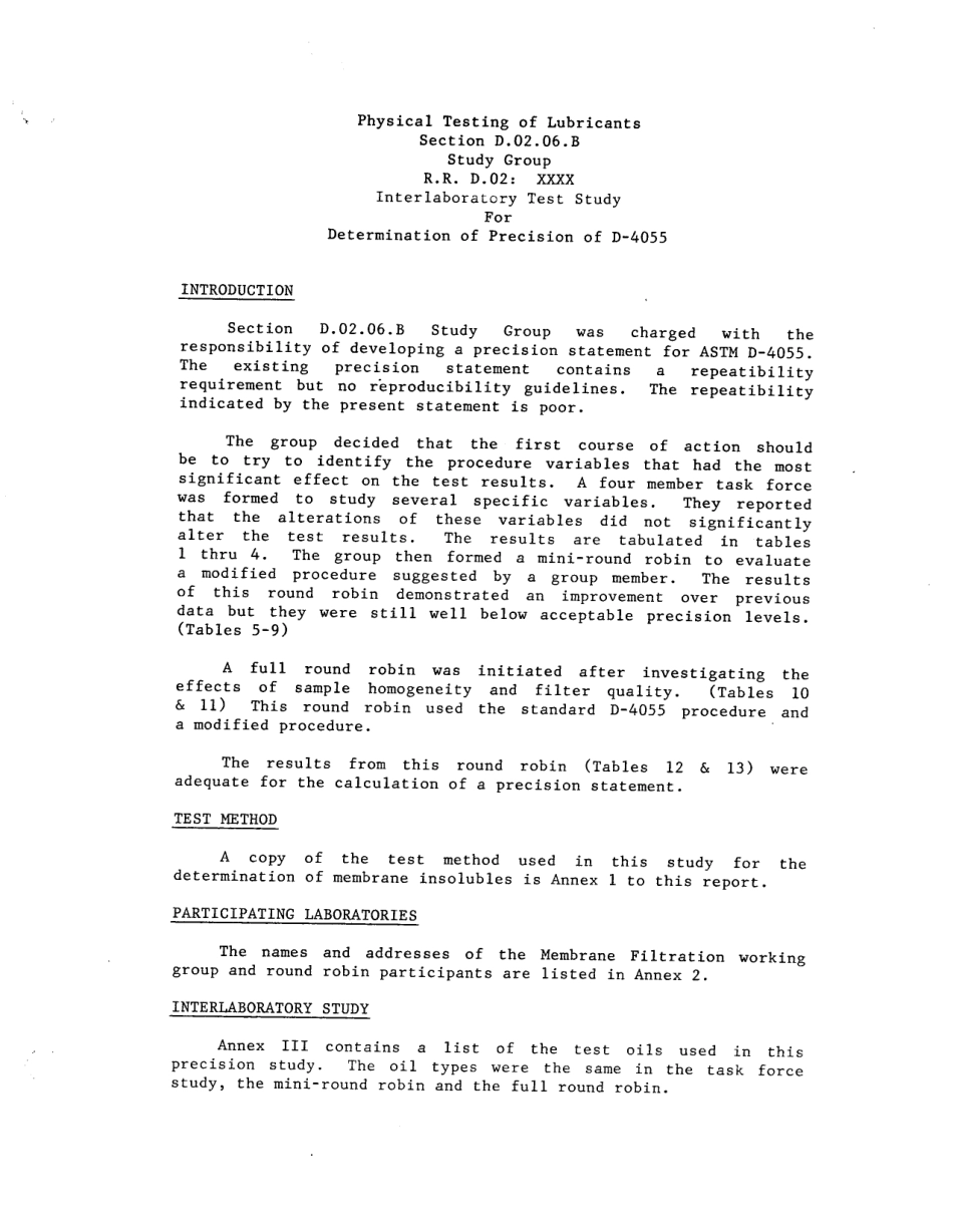 ASTM RR-D02-1209 1987.pdf_第2页