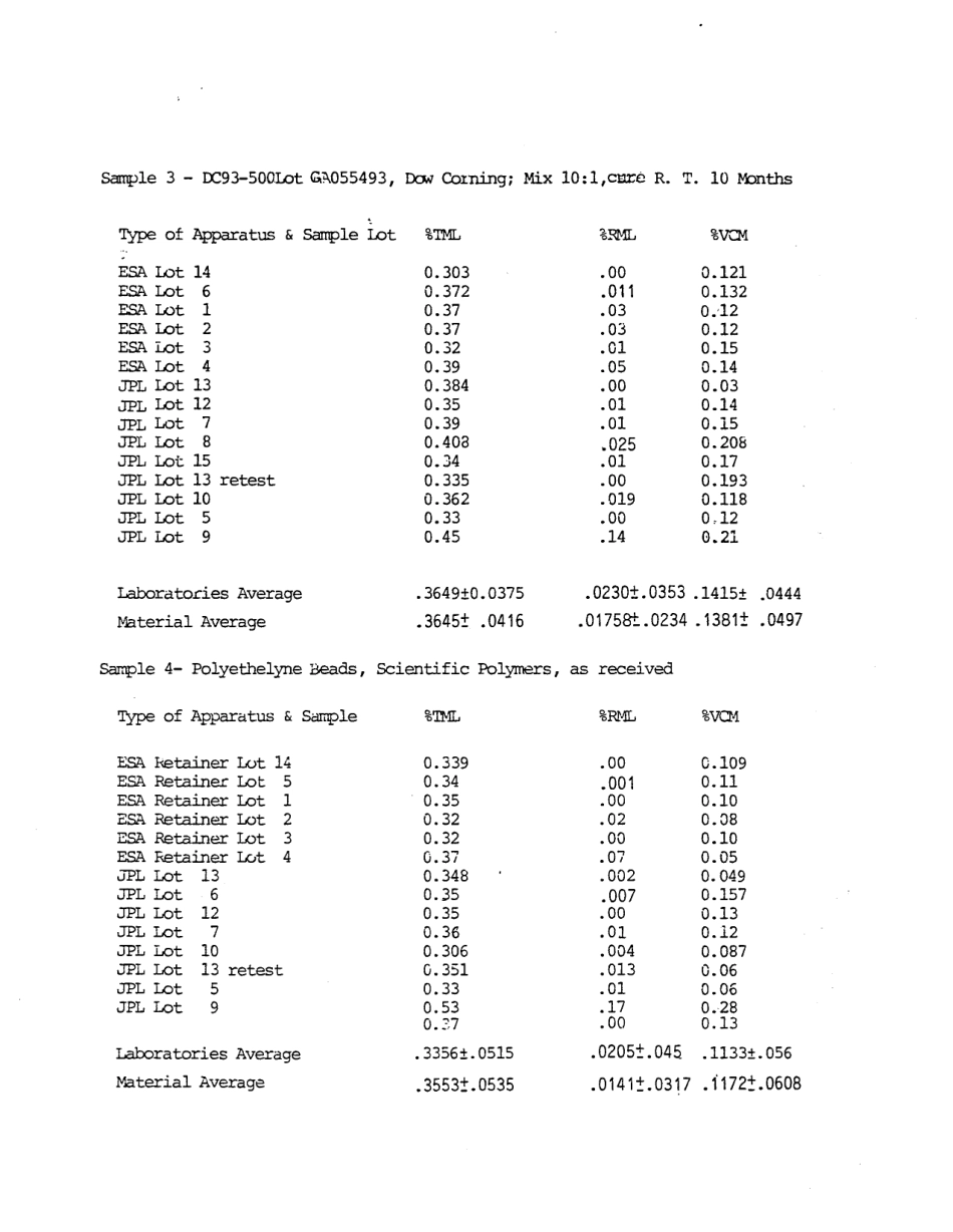 ASTM RR-E21-1000 1987.pdf_第3页