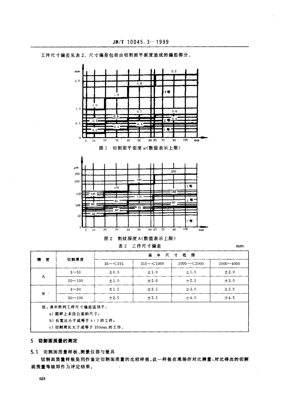 JBT 10045.3-1999 热切割 气割质量和尺寸偏差.pdf_第3页