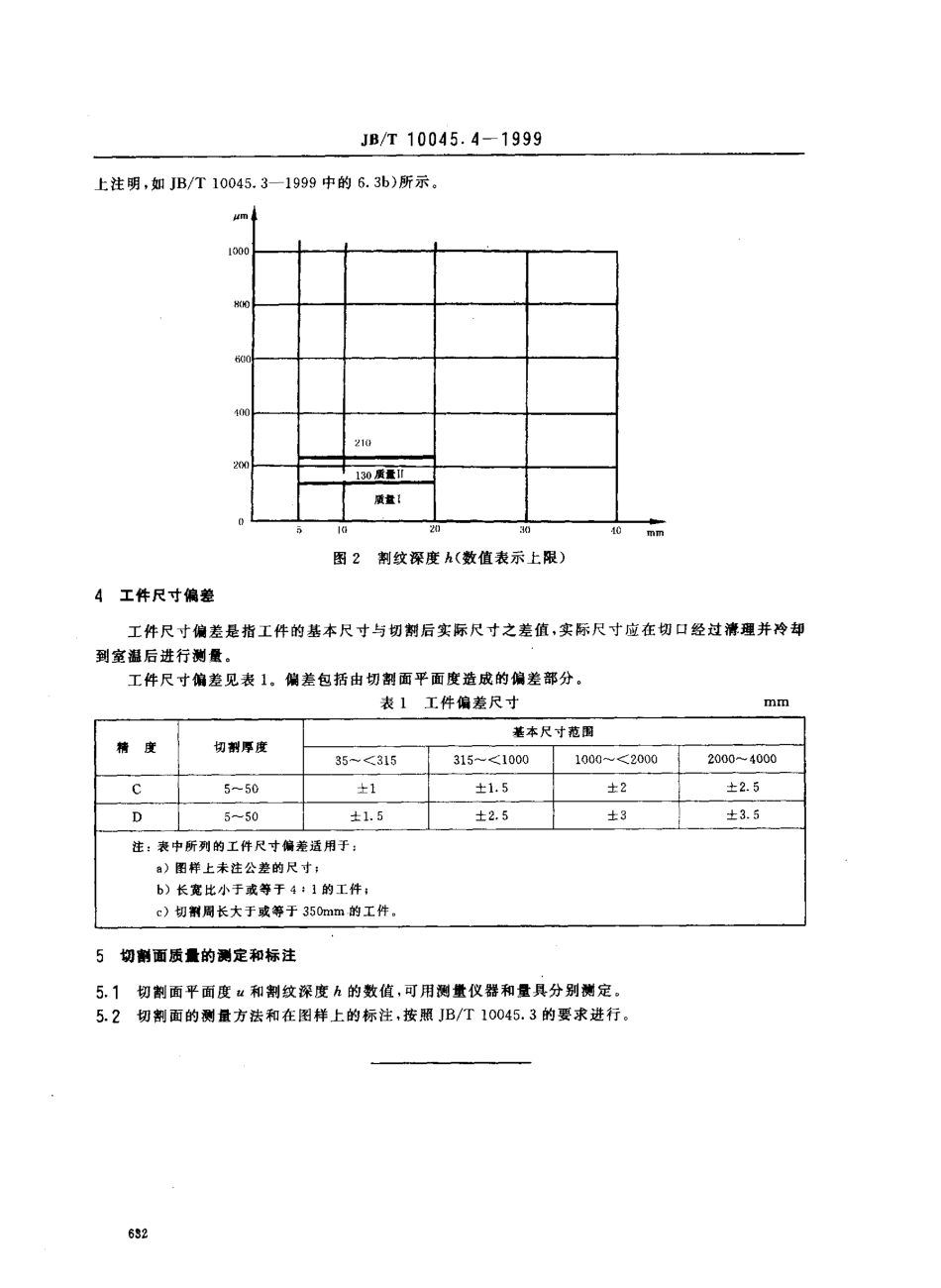 JBT 10045.4-1999 热切割 等离子弧切割质量和尺寸偏差.pdf_第3页