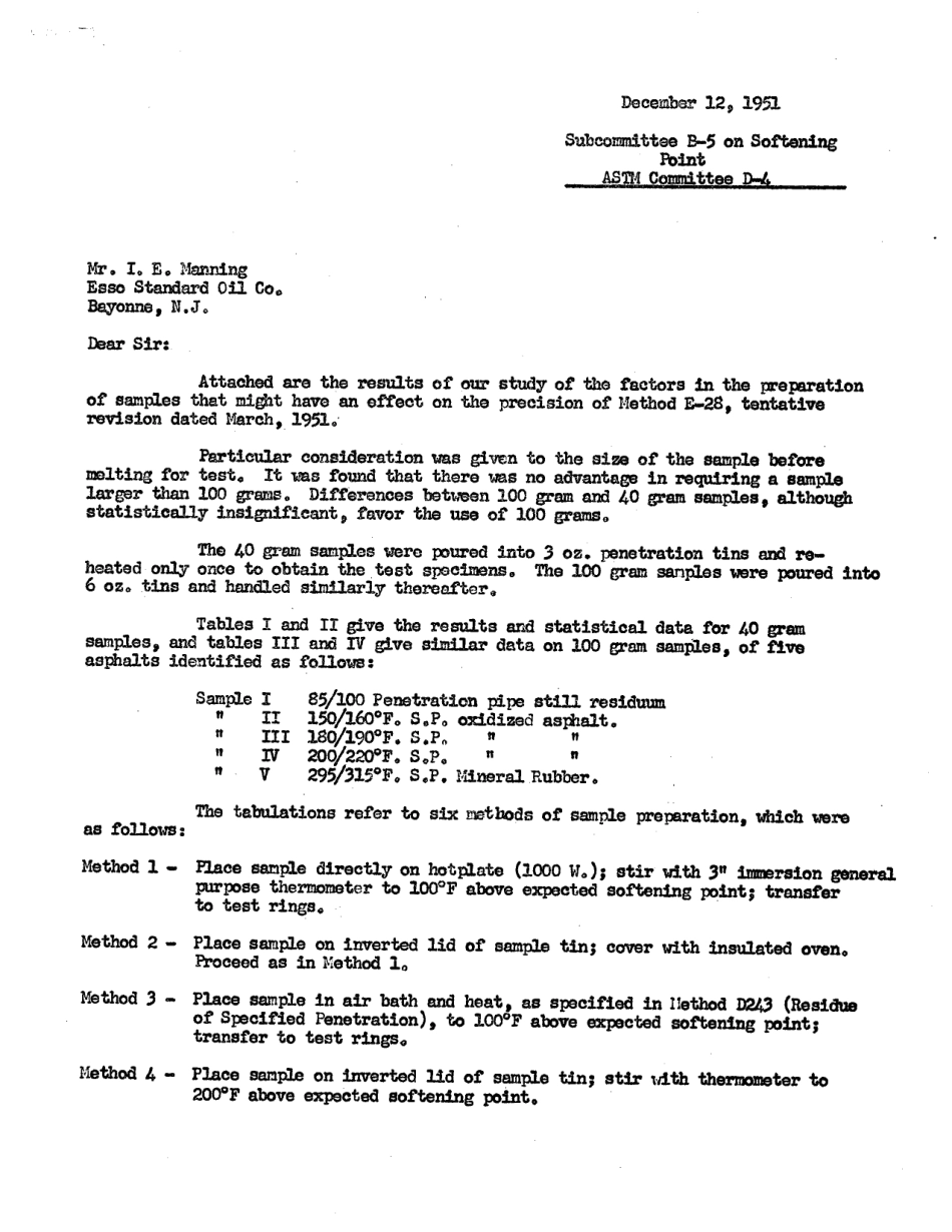 ASTM RR-D04-0203 1958.pdf_第2页