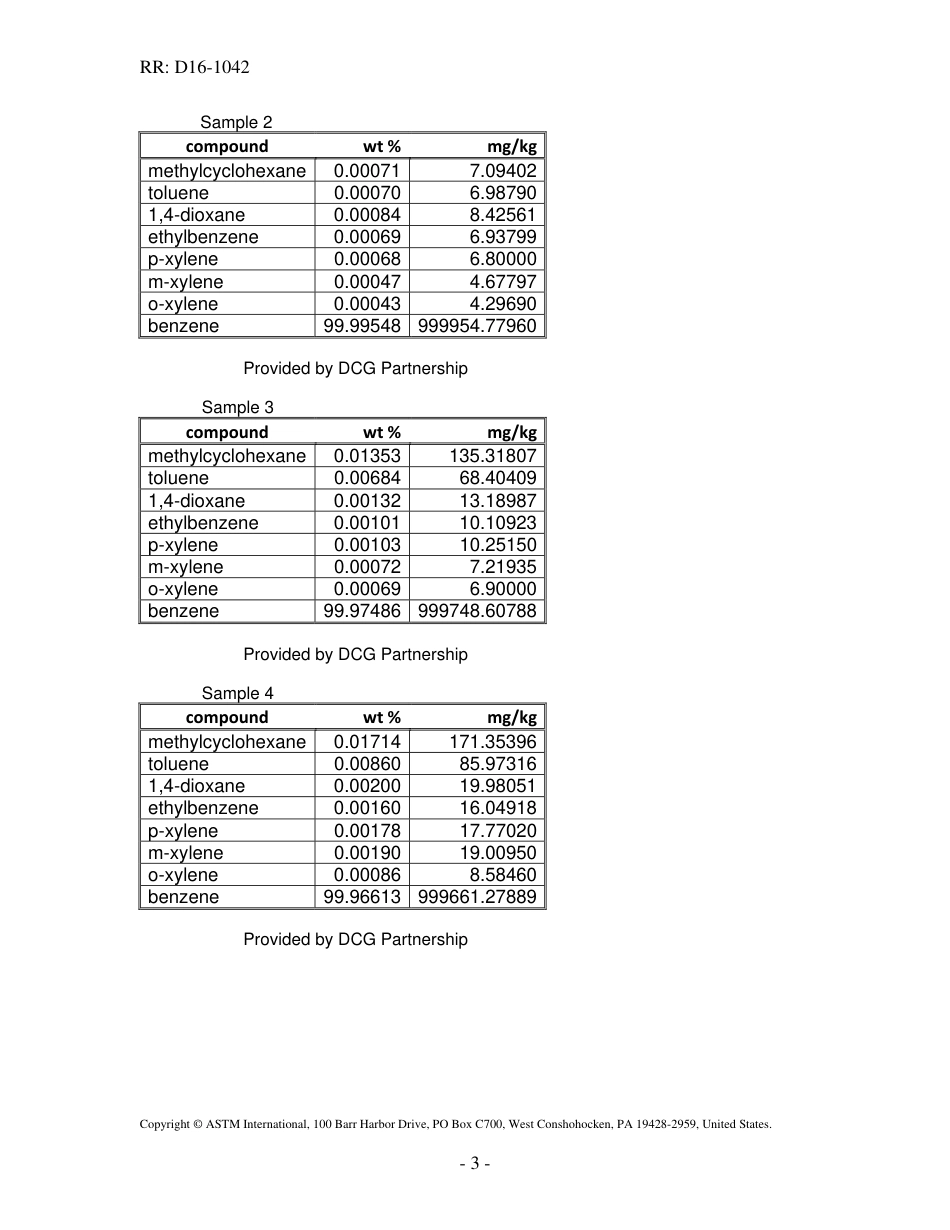 ASTM RR-D16-1042 2011.pdf_第3页