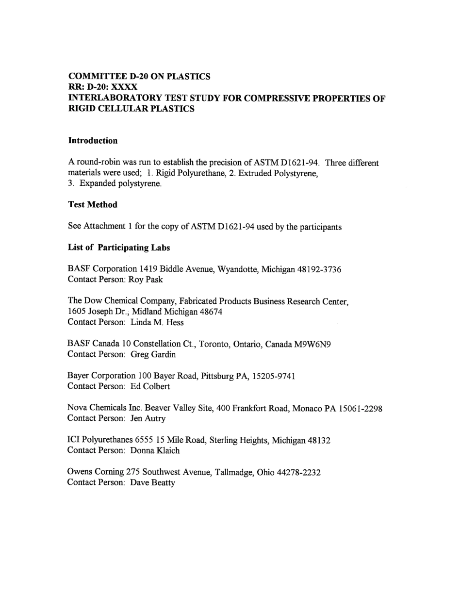 ASTM RR-D20-1201 1998.pdf_第2页