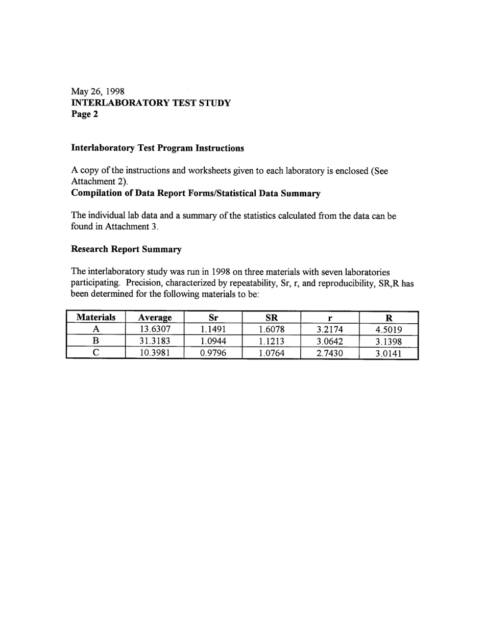 ASTM RR-D20-1201 1998.pdf_第3页