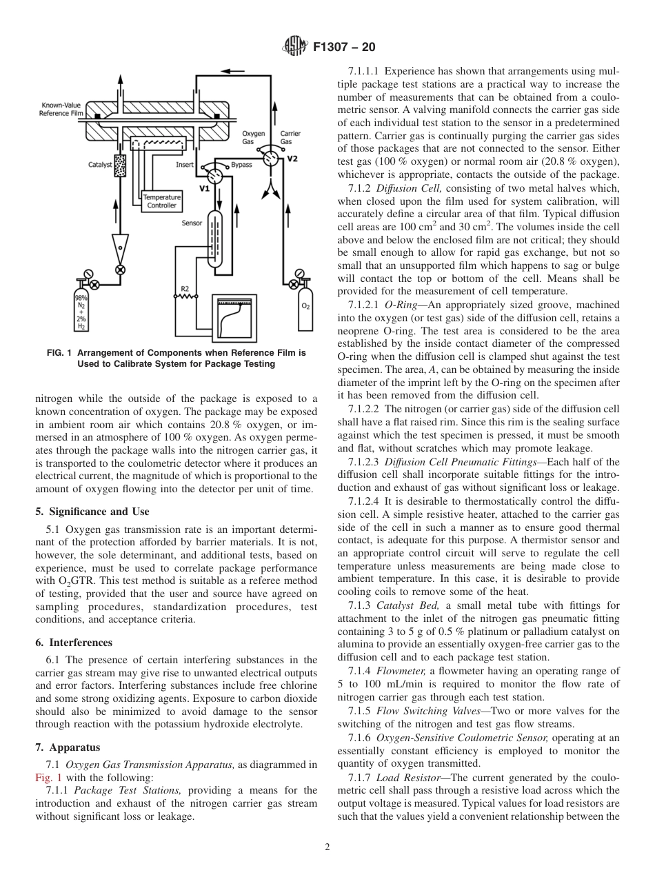 ASTM F1307 - 20.pdf_第2页