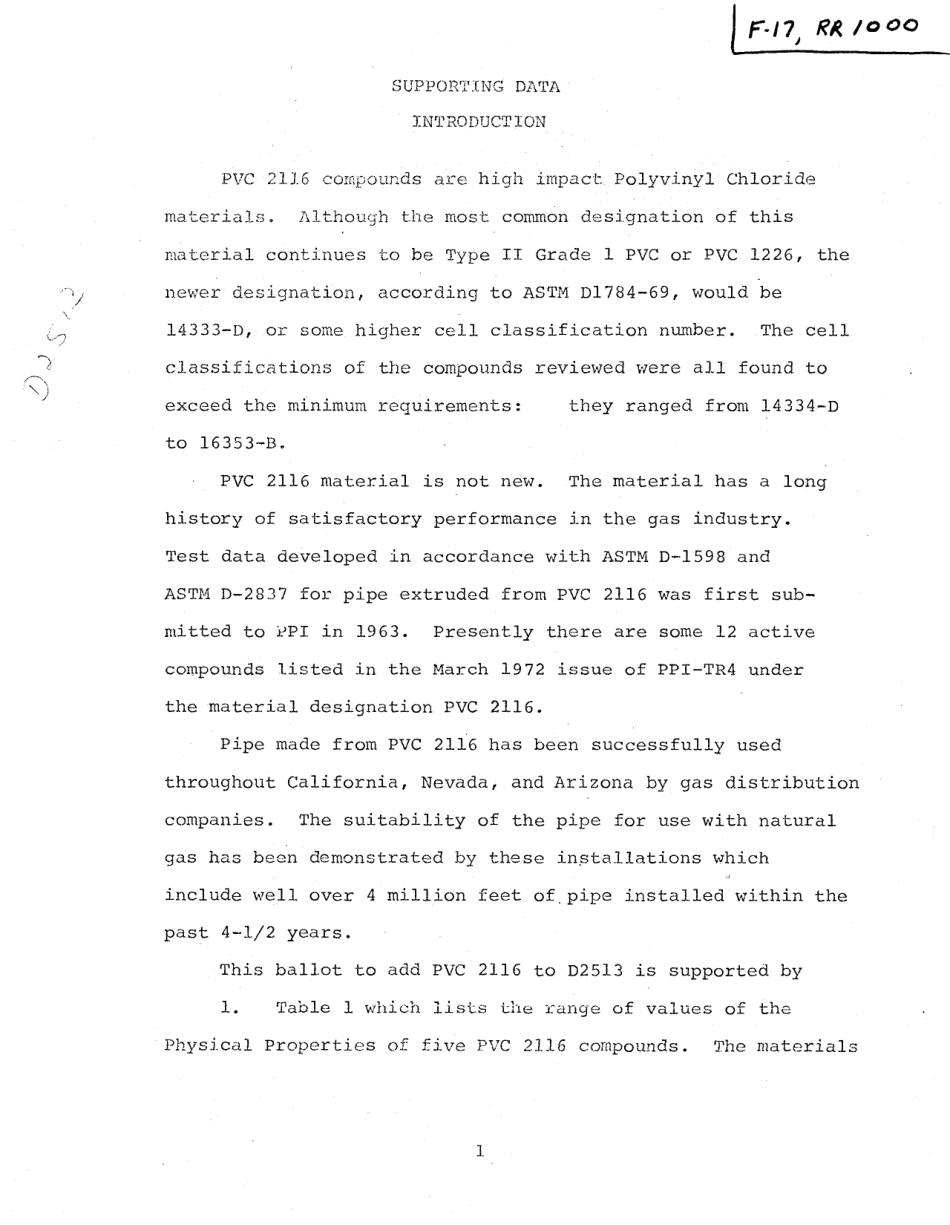 ASTM RR-F17-1000 1974.pdf_第2页