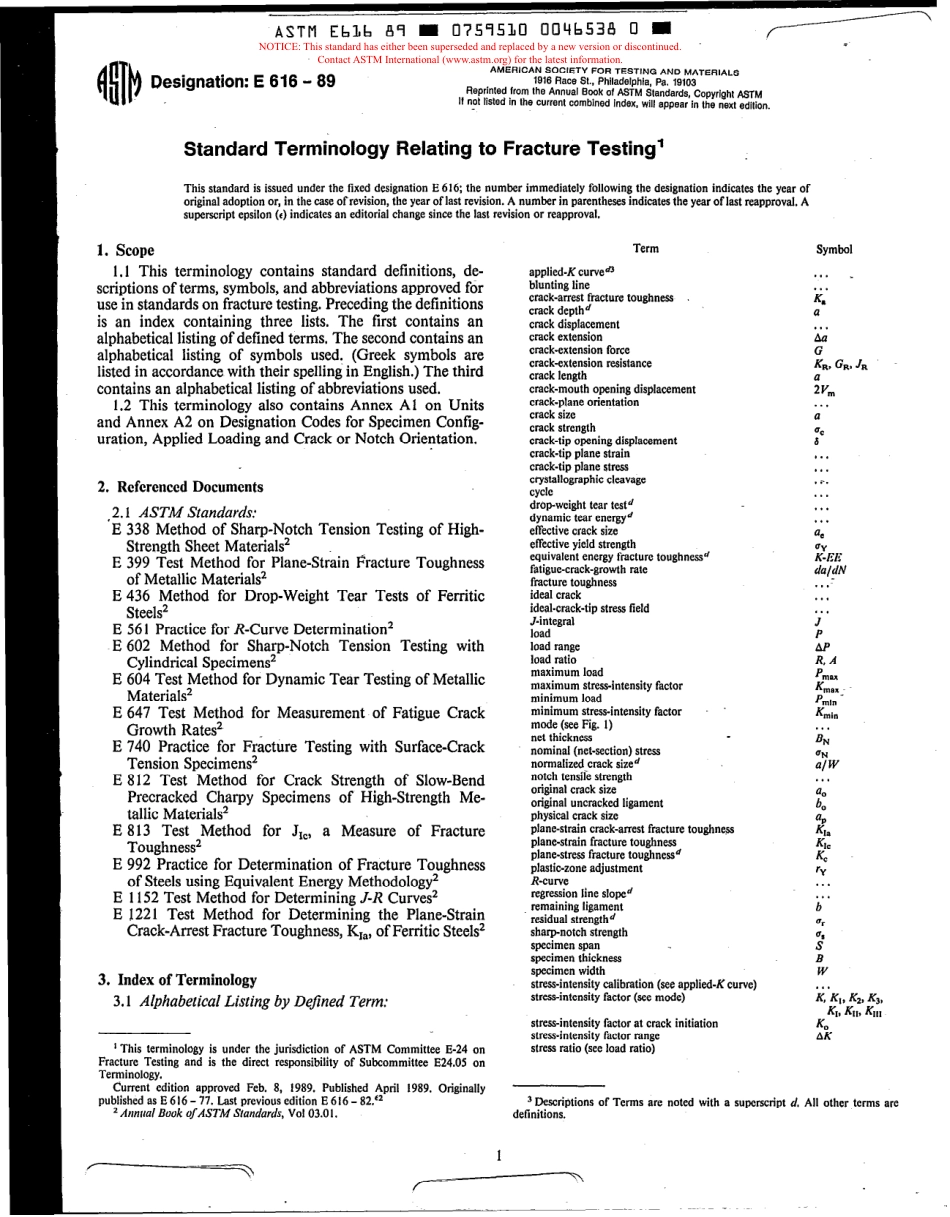 ASTM E616 - 89 scan(1).pdf_第1页