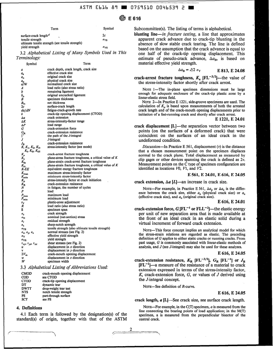 ASTM E616 - 89 scan(1).pdf_第2页