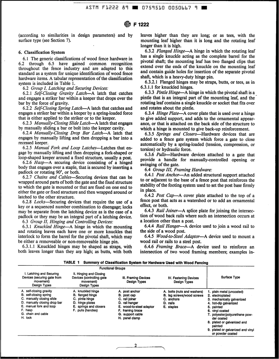 ASTM F1222 - 89 scan.pdf_第2页