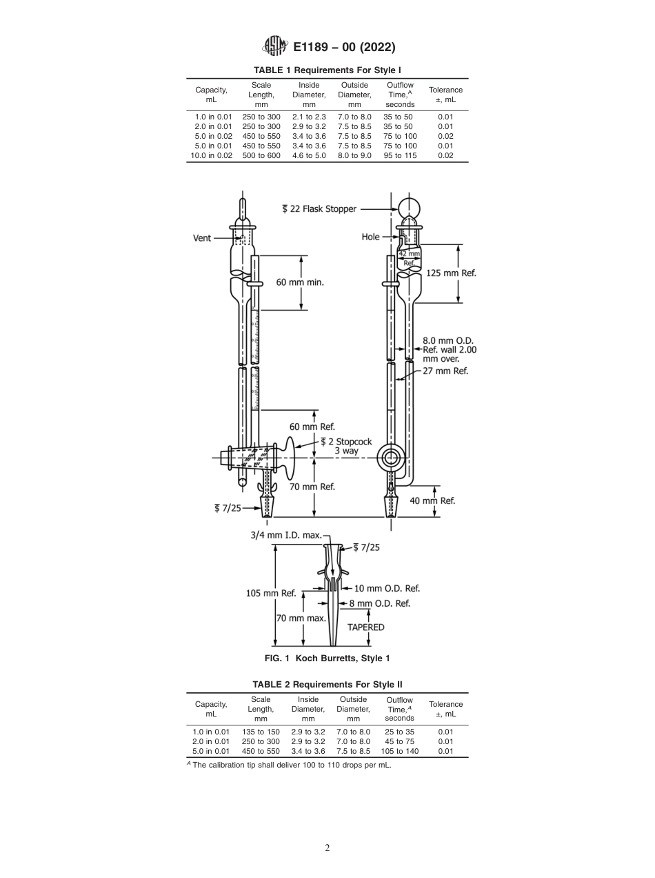 ASTM E1189 - 00 (2022).pdf_第2页