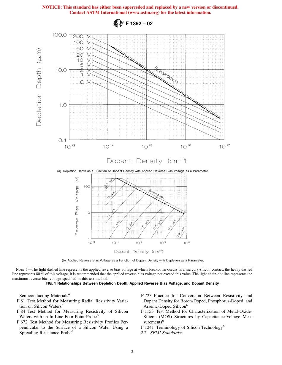 ASTM F1392 - 02.pdf_第2页