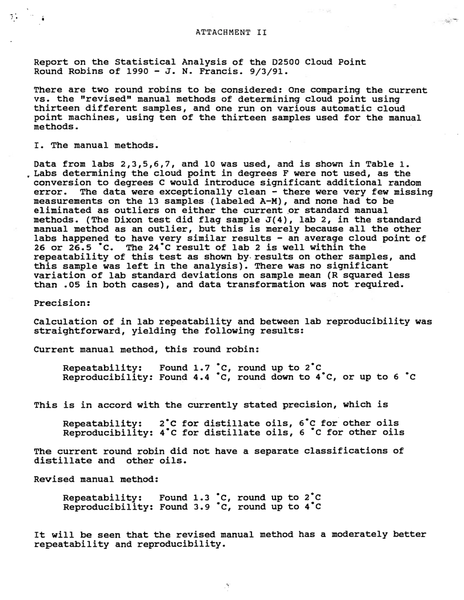 ASTM RR-D02-1444 1998.pdf_第2页