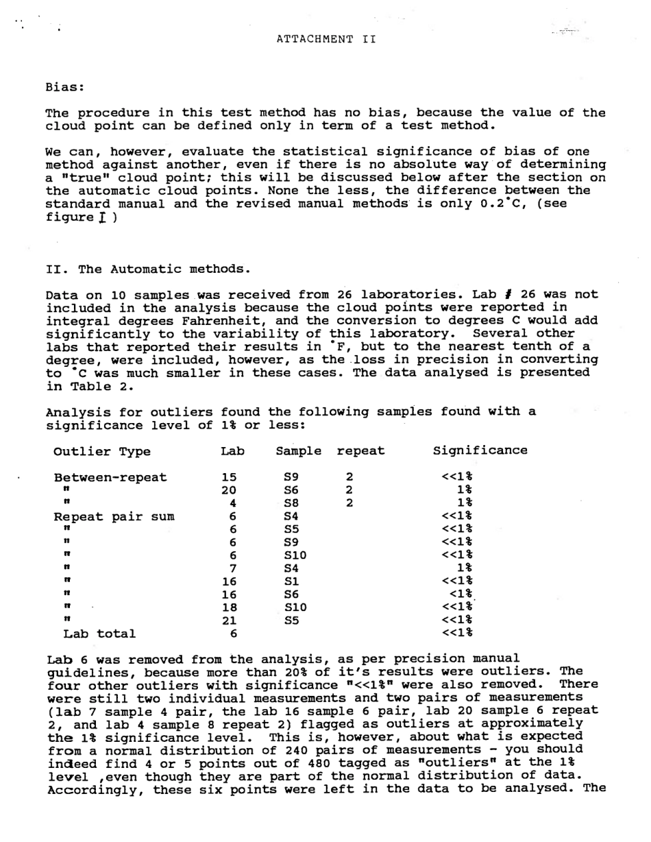 ASTM RR-D02-1444 1998.pdf_第3页