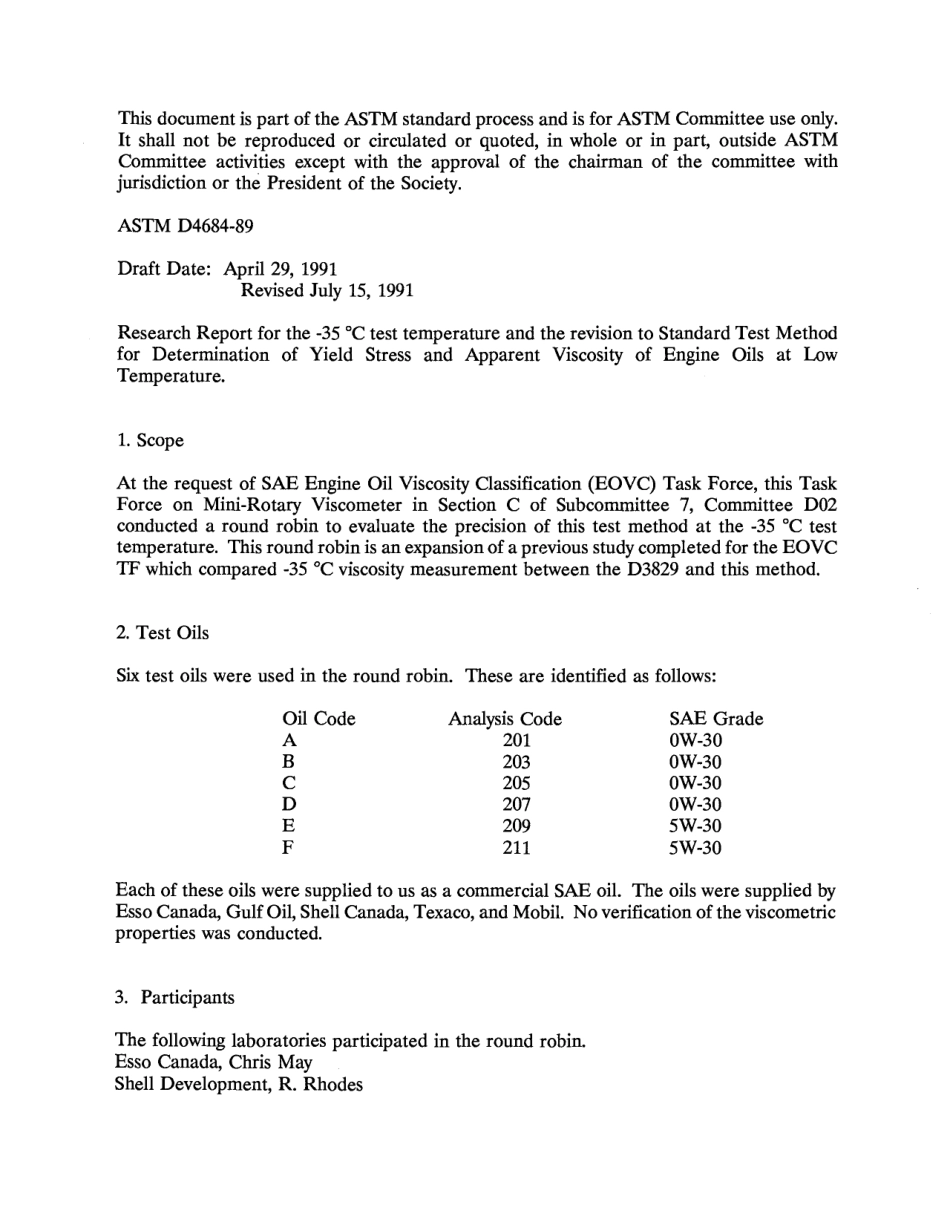 ASTM RR-D02-1277 1991.pdf_第2页