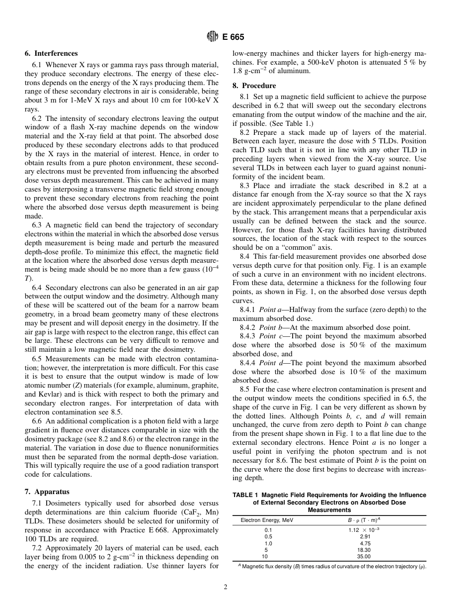 ASTM E665 - 94.pdf_第2页