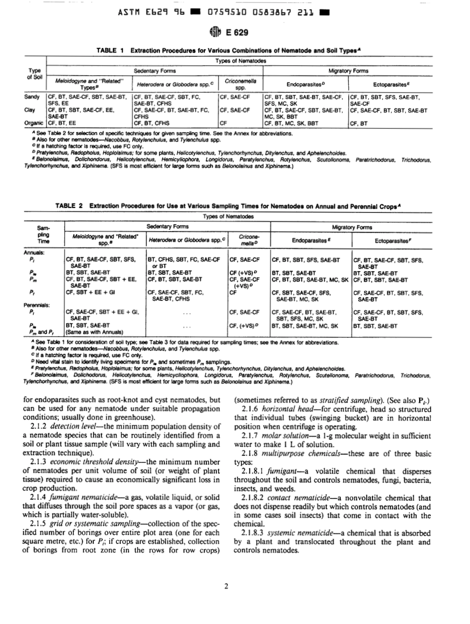ASTM E629 - 96 scan.pdf_第2页