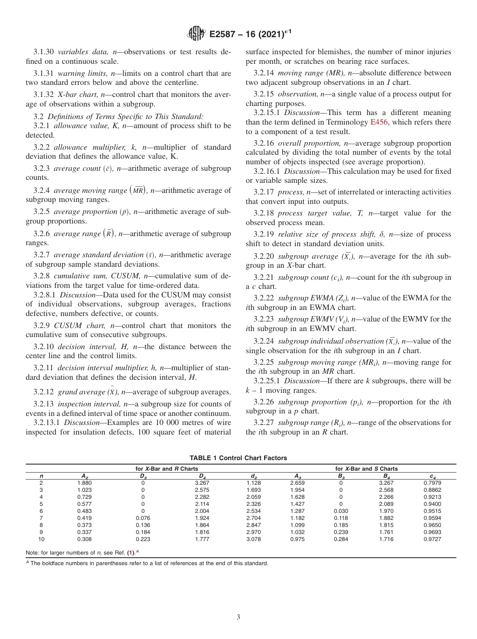 ASTM E2587 - 16 (2021)e1.pdf_第3页