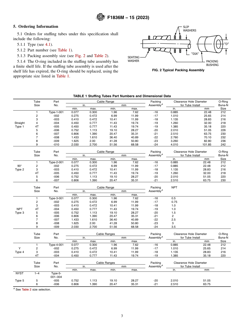 ASTM F1836M - 15 (2023).pdf_第3页