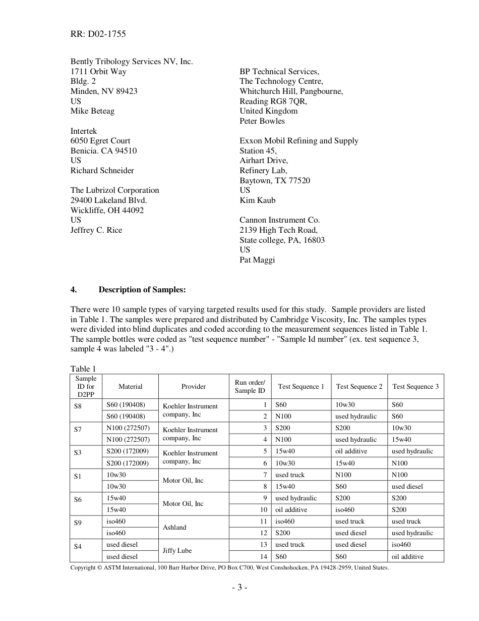 ASTM RR-D02-1755 2013.pdf_第3页