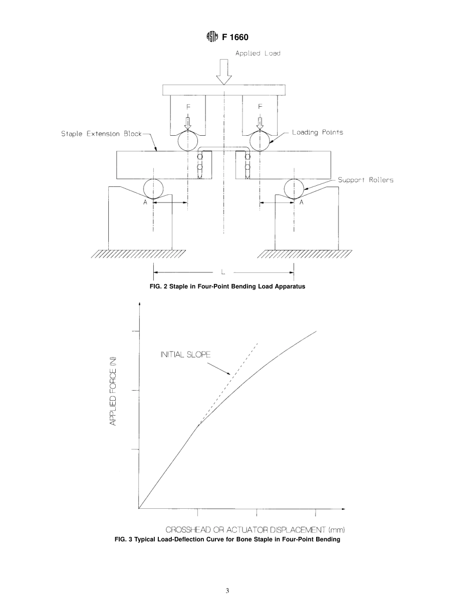 ASTM F1660 - 95 (1999).pdf_第3页