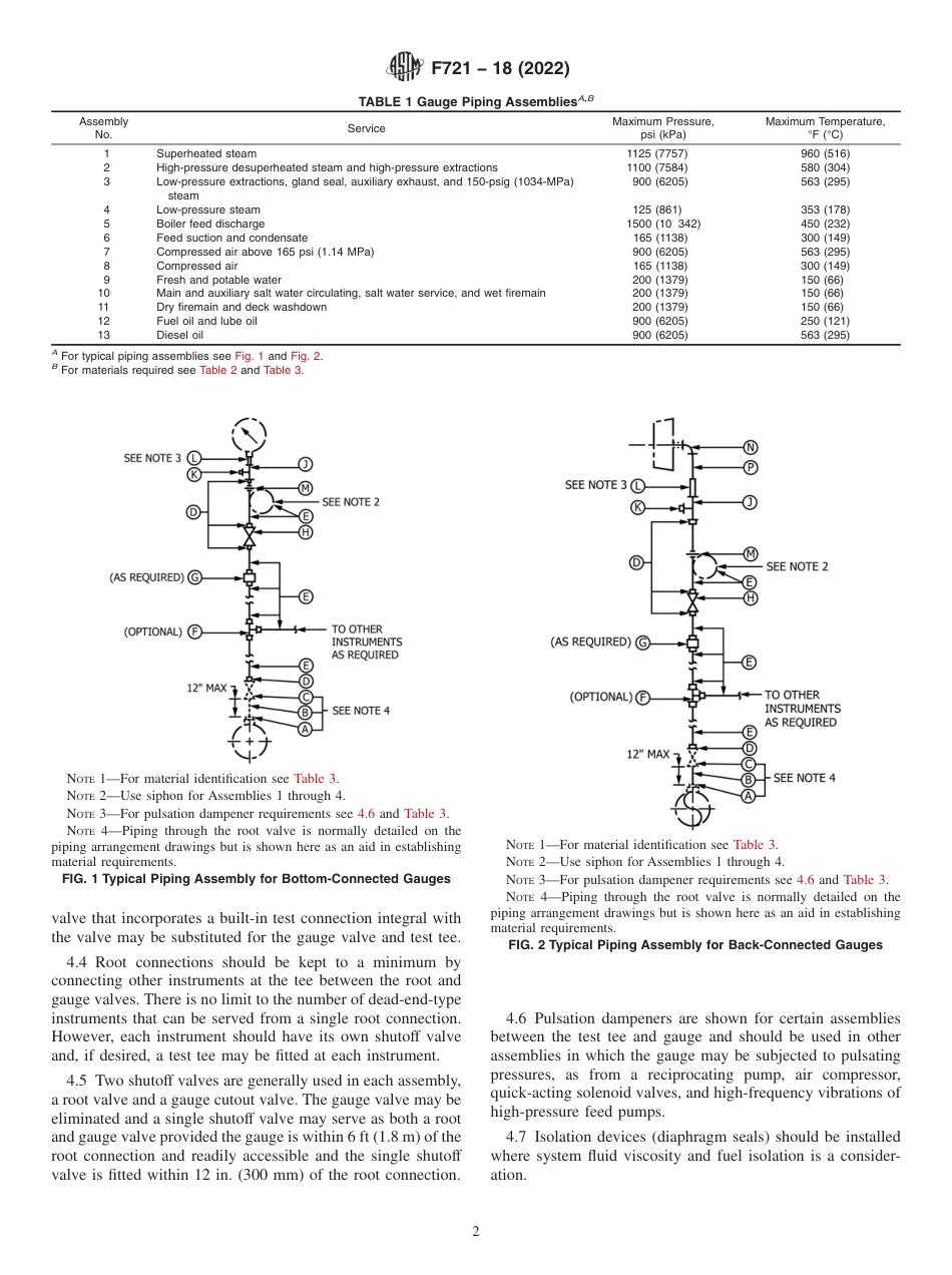 ASTM F721 - 18 (2022).pdf_第2页