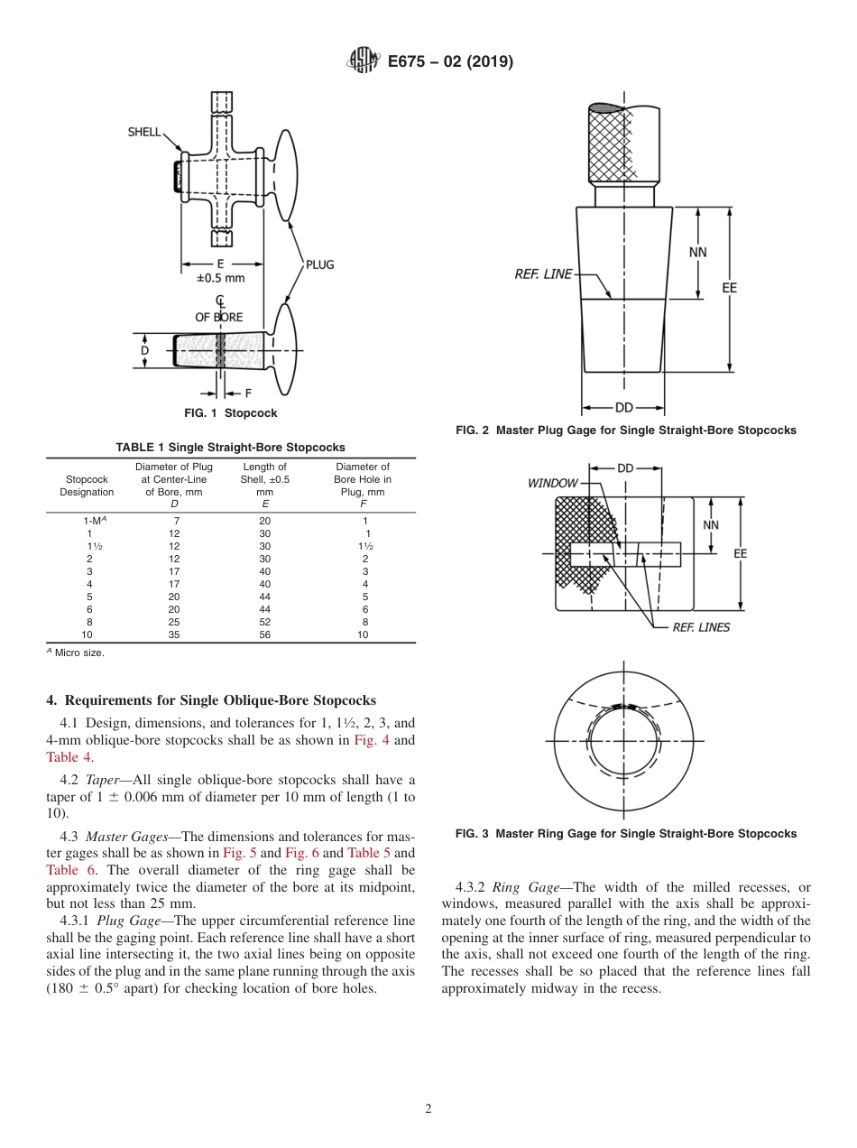 ASTM E675 - 02 (2019).pdf_第2页