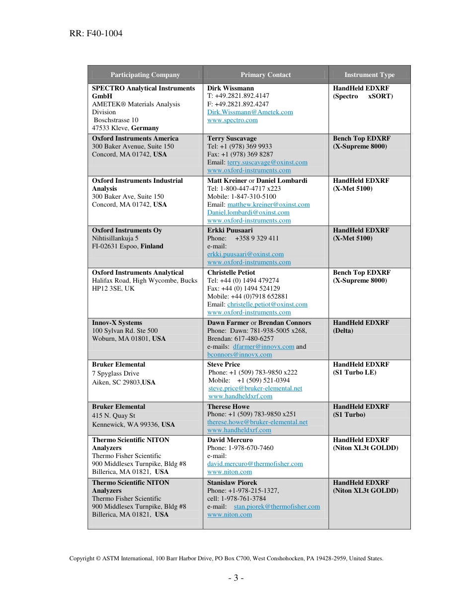 ASTM RR-F40-1004 2015.pdf_第3页