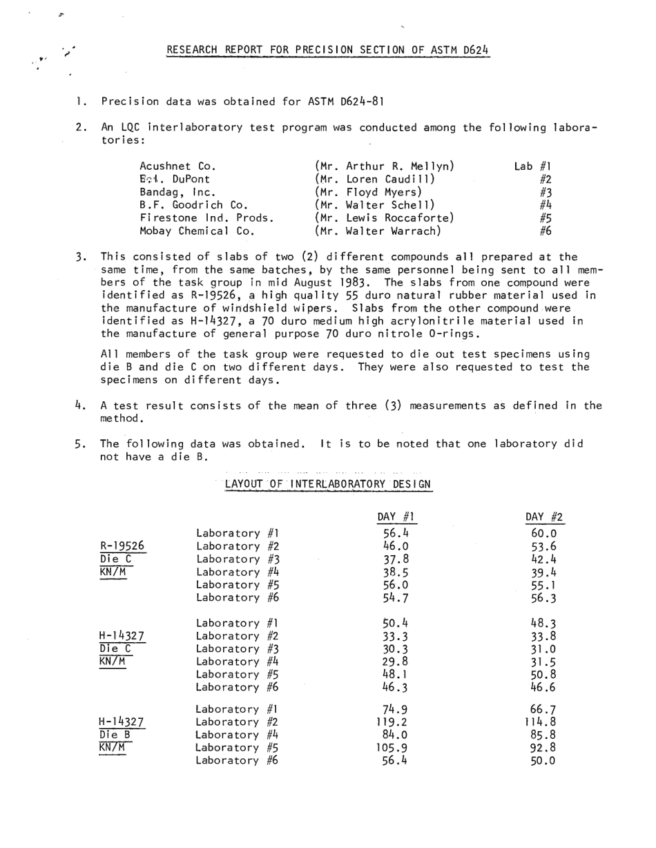 ASTM RR-D11-1027 1984.pdf_第2页