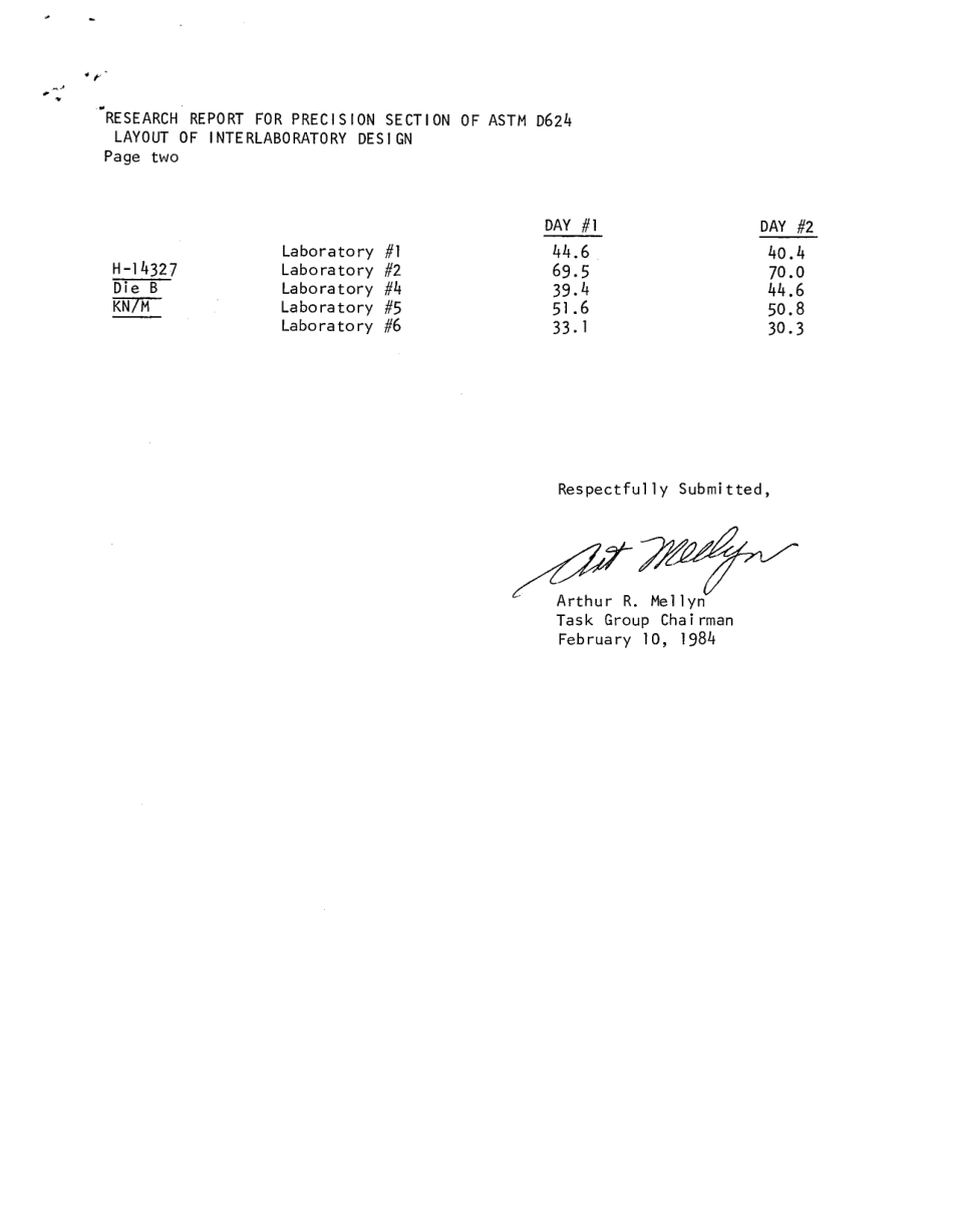 ASTM RR-D11-1027 1984.pdf_第3页