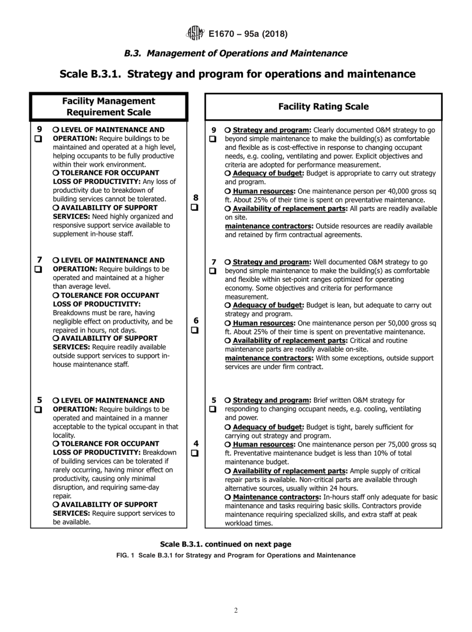 ASTM E1670 - 95a (2018).pdf_第2页