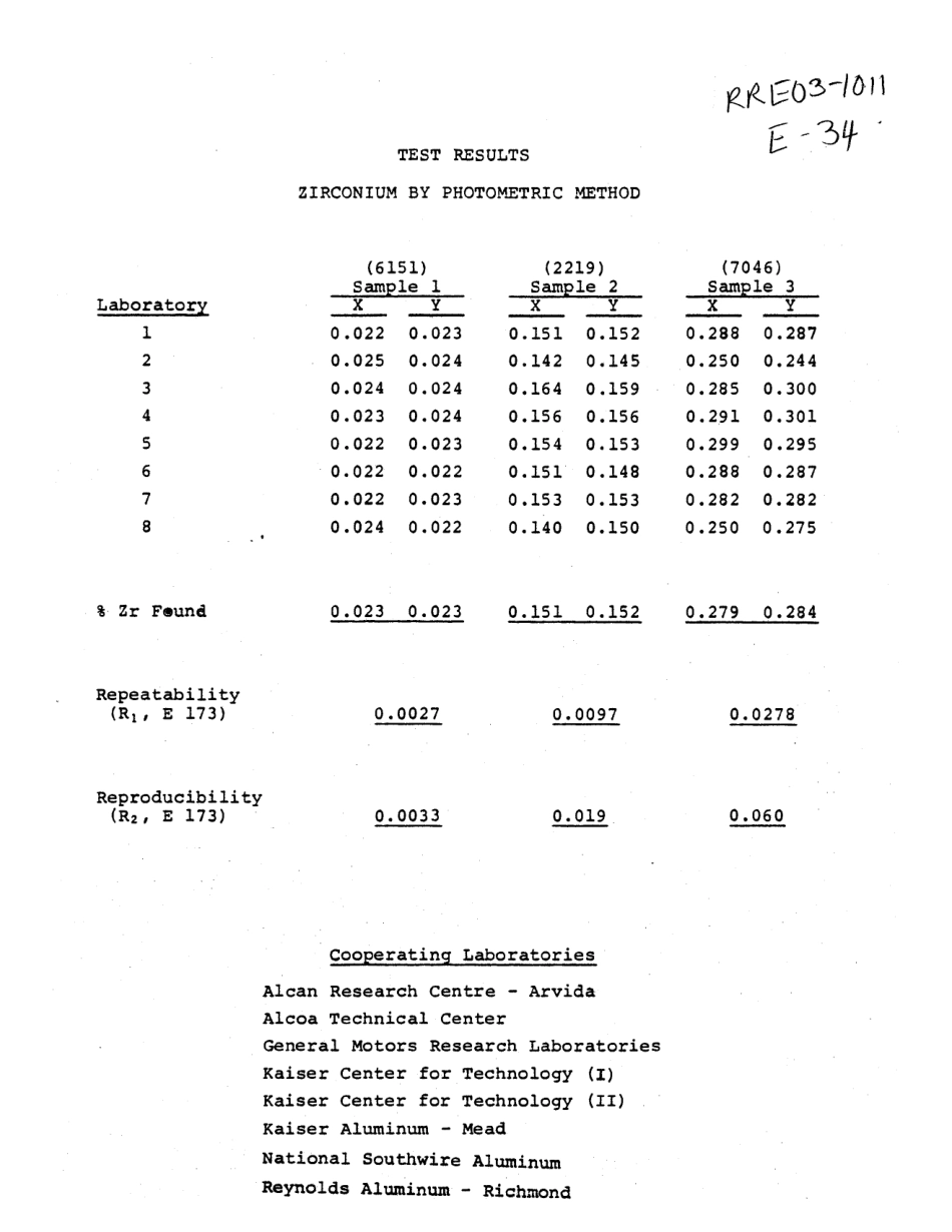 ASTM RR-E01-1070 1978.pdf_第2页