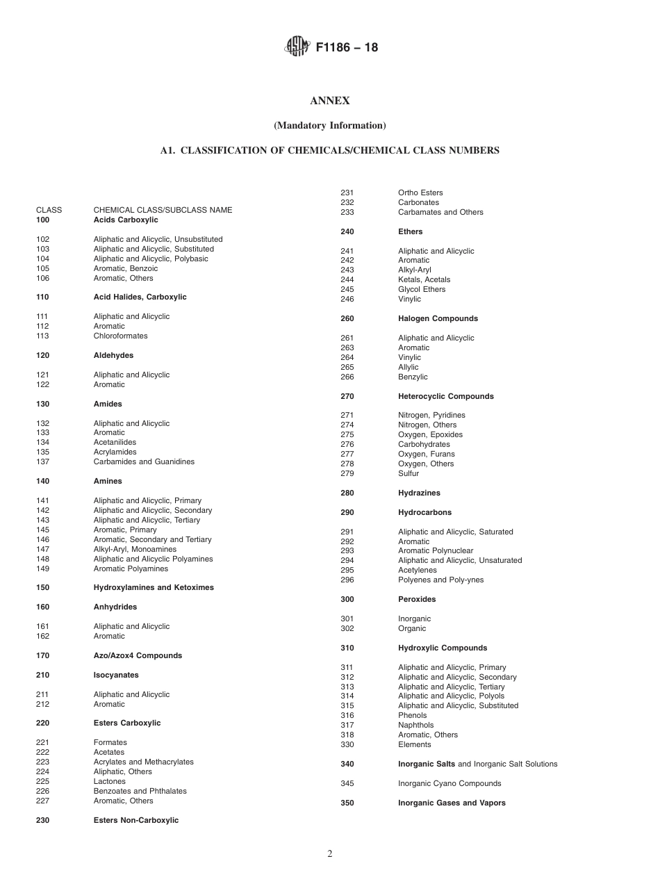 ASTM F1186 - 18.pdf_第2页