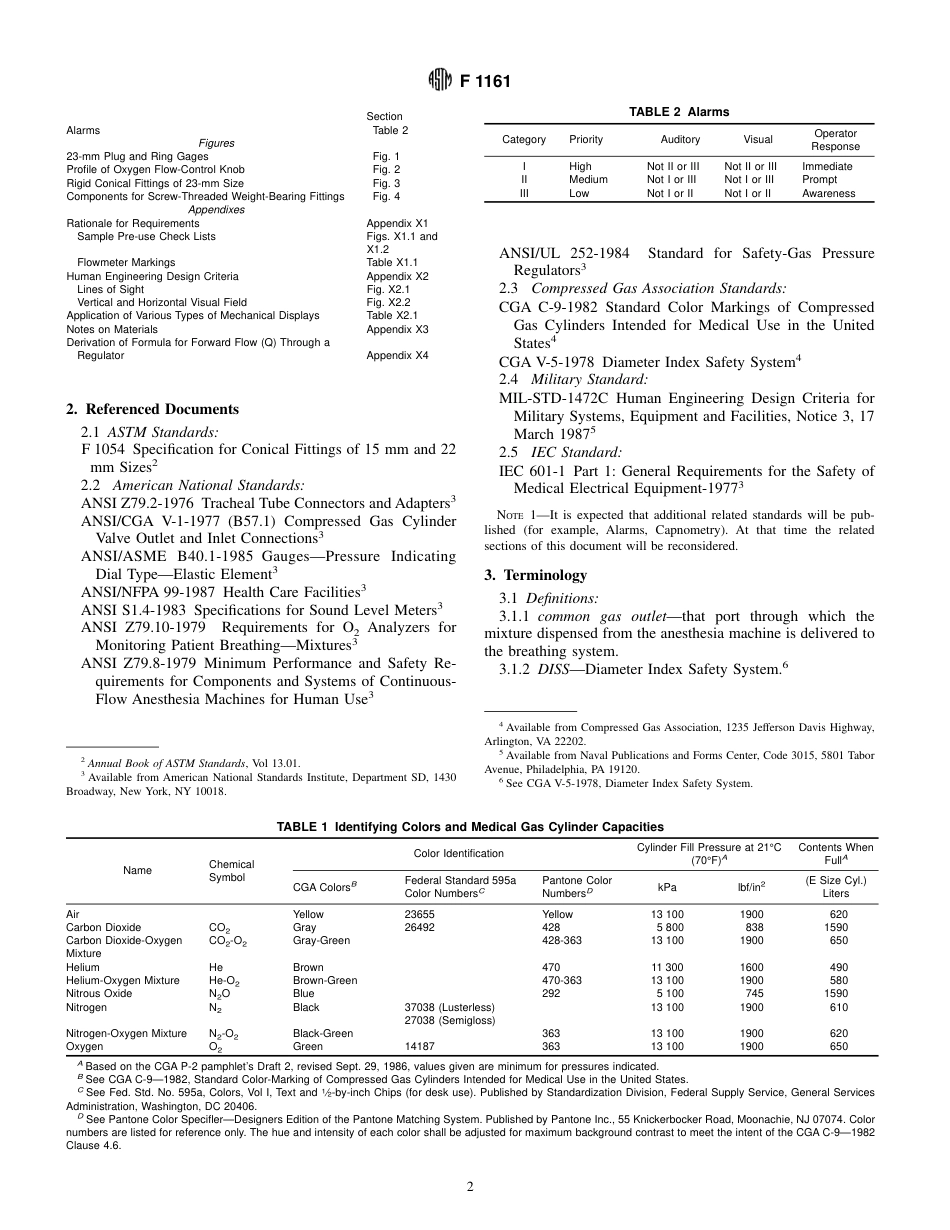 ASTM F1161 - 88 (1994).pdf_第2页