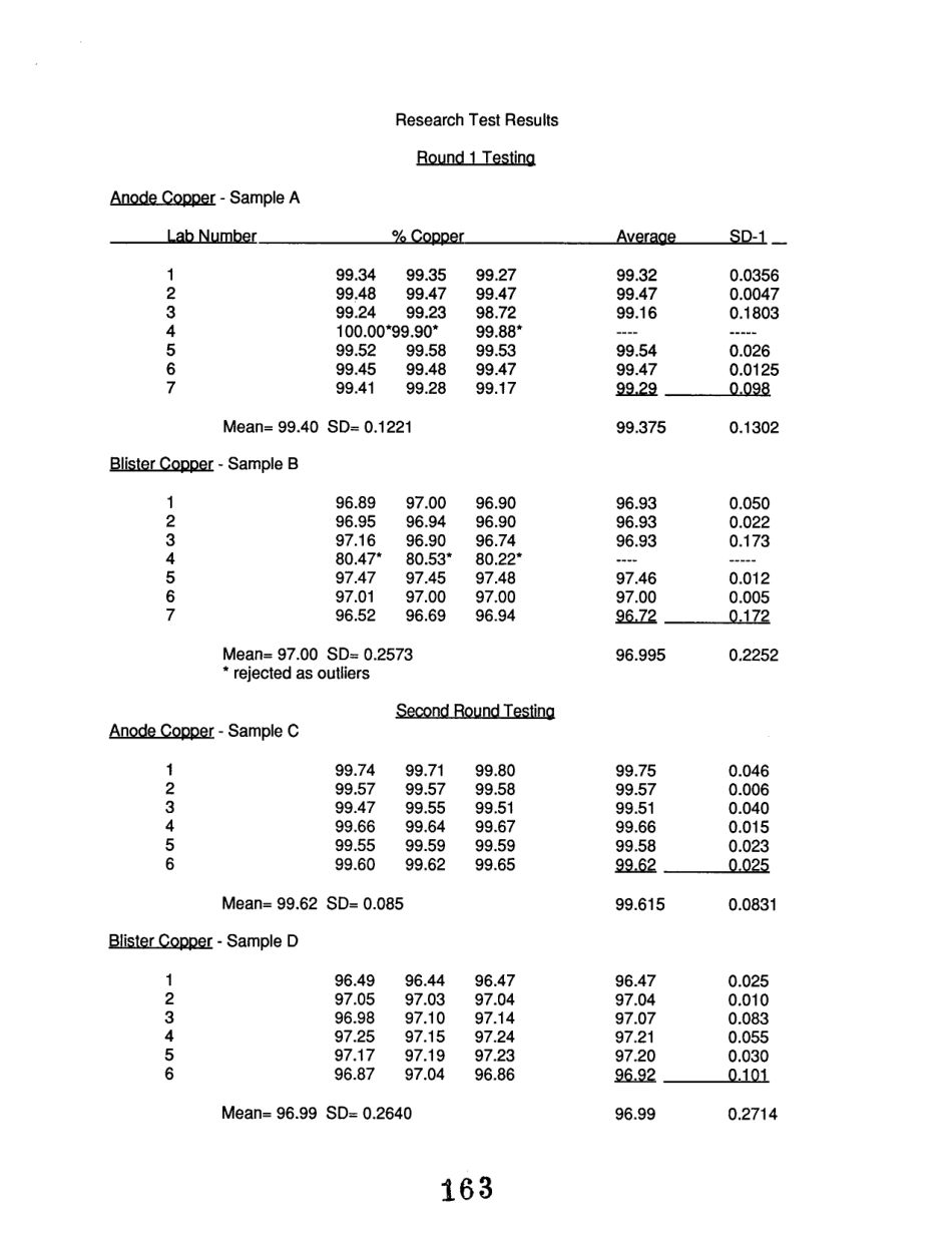 ASTM RR-E01-1016 1996.pdf_第3页