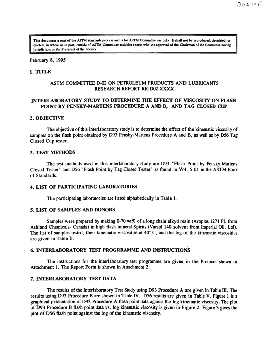 ASTM RR-D02-1350 1995.pdf_第2页