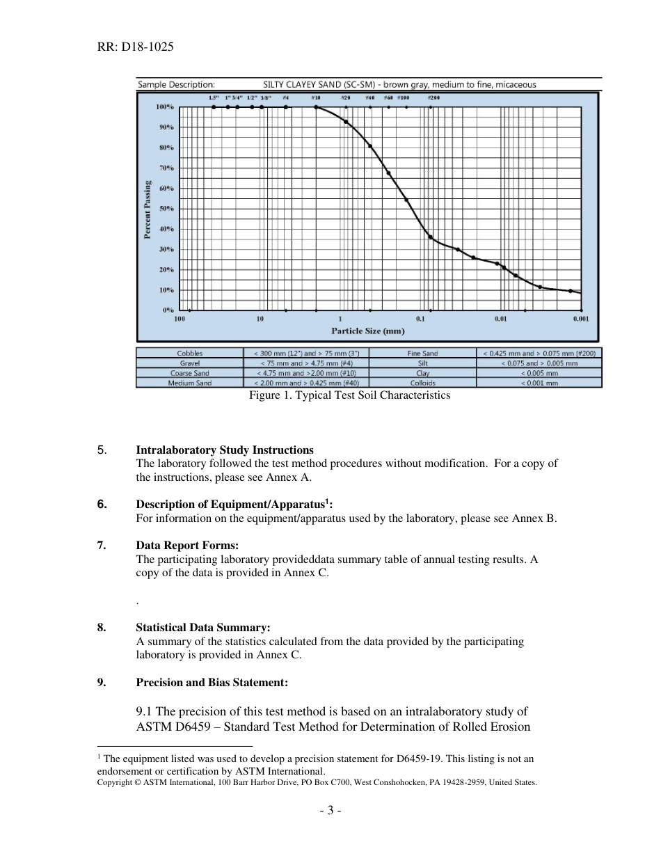 ASTM RR-D18-1025 2019.pdf_第3页