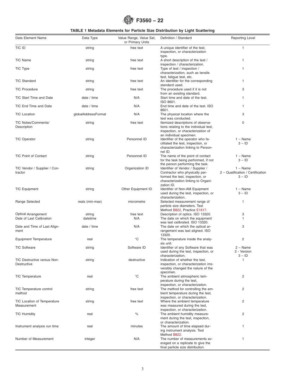 ASTM F3560 - 22.pdf_第3页