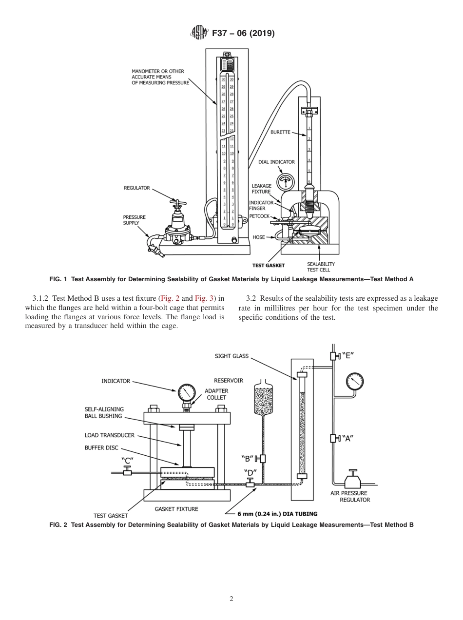 ASTM F37 - 06 (2019).pdf_第2页