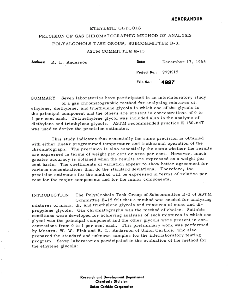 ASTM RR-E15-0028 1966.pdf_第2页
