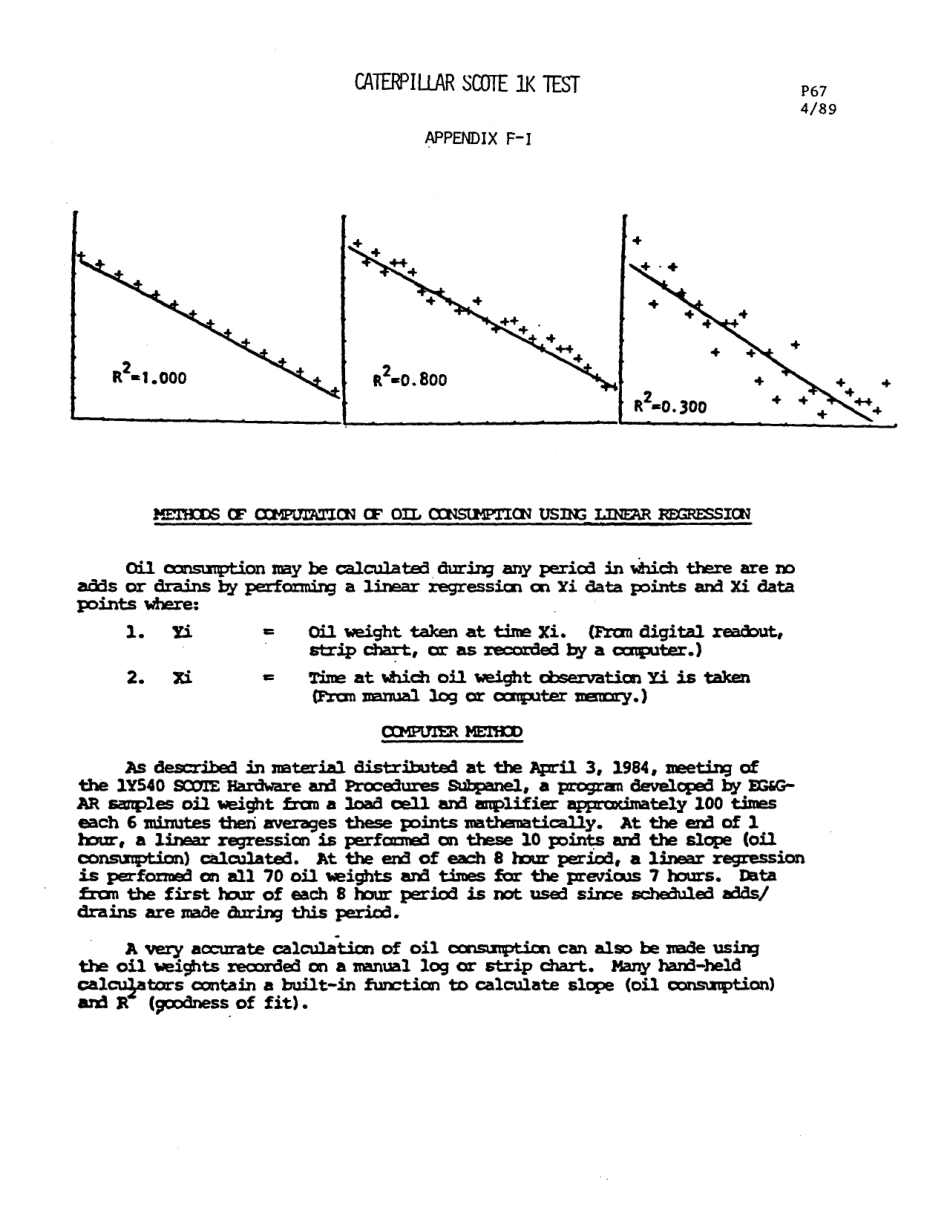 ASTM RR-D02-1273 1991.pdf_第3页