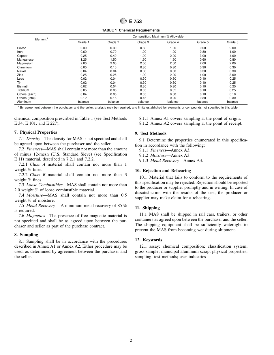 ASTM E753 - 80 (1999)(1).pdf_第2页